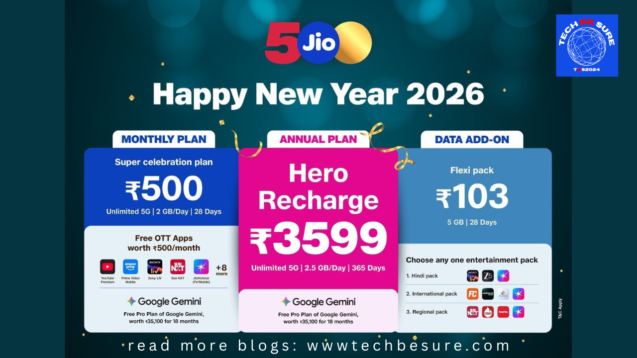 Jio